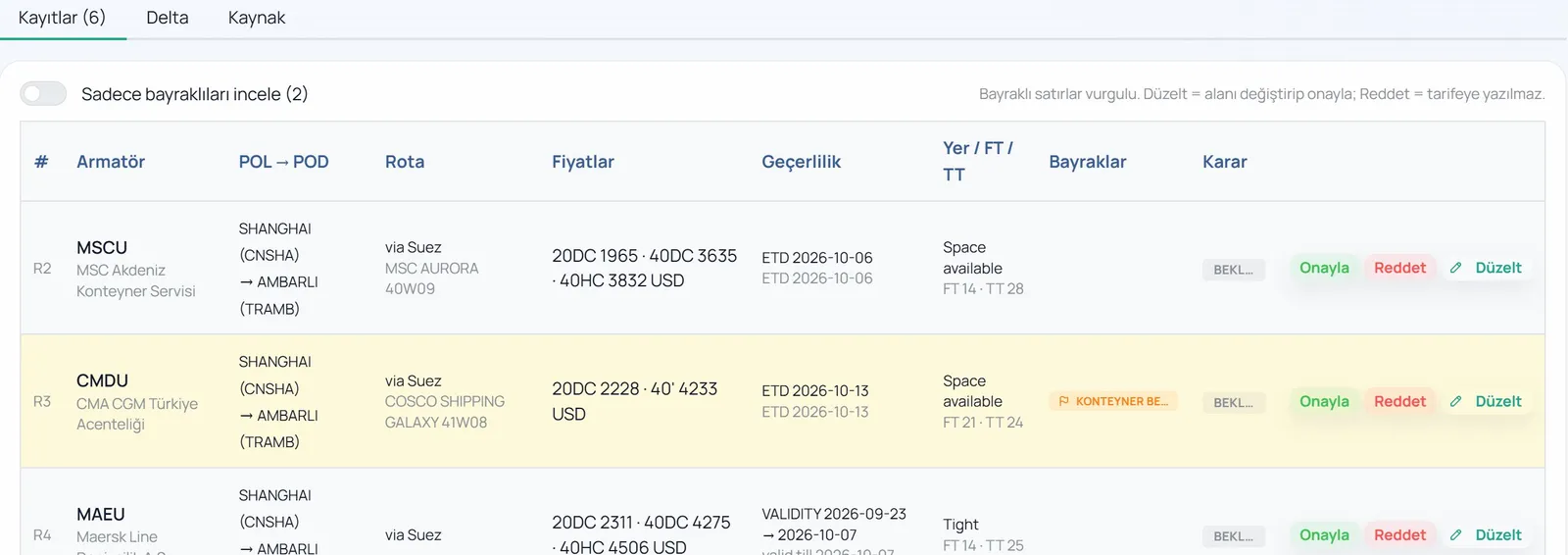 Buy-Rate Ingestion screen with records extracted from an agent's table awaiting approval